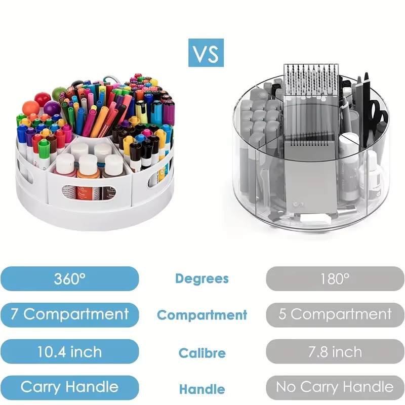 360 °   7개의 탈착식 상자가 있는 회전식 책상  - Tech Accessories For Office Desk 리뷰 및 가격