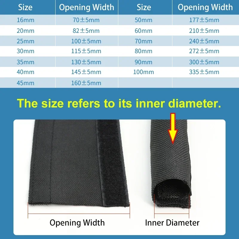 1~10m 자체 접착 PET 편조 슬리브 케이블 랩 외 - Cable Sleeve Neoprene 리뷰 및 가격